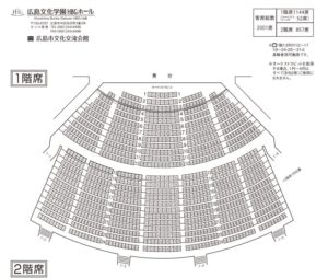 広島文化学園HBGホール1F