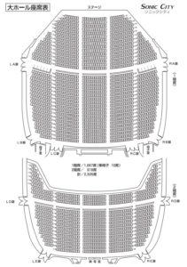 大宮ソニックシティ大ホール画像