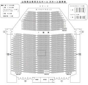 山梨県民ホール大ホール1F