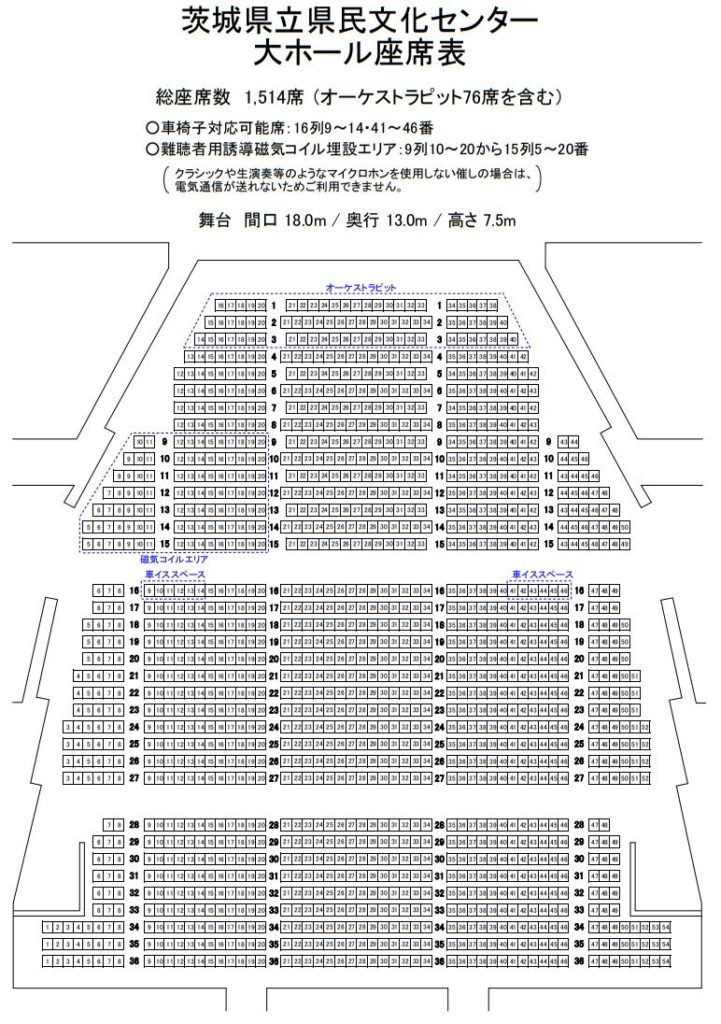 茨城県立県民文化センター画像