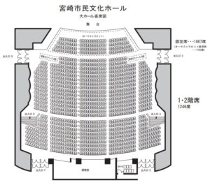 宮崎市民文化ホール1.2.3F