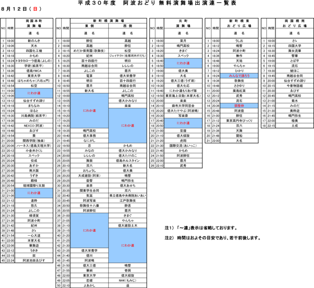 無料演舞場18/8/12