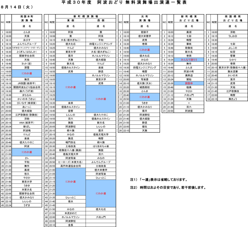 無料演舞場18/8/14