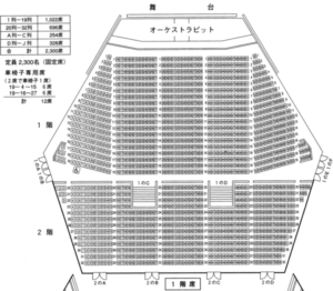 ニトリ文化ホール座席1F