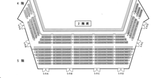 ニトリ文化ホール座席2F